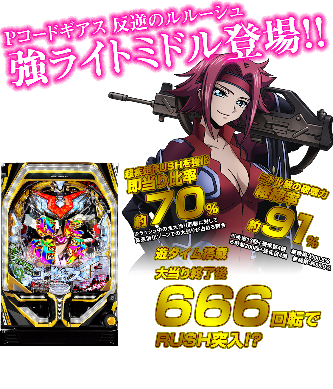 ビスティ Pコードギアス 反逆のルルーシュ 中古パチンコ実機 [枠